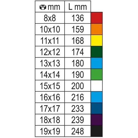 Set Chiavi Combinate Cricchetto Reversibile 9 Pz 142MC/SC9I Beta Tools 4 Set Chiavi Combinate Cricchetto Reversibile 9 Pz 142MC/SC9I Beta Tools - immagine 4
