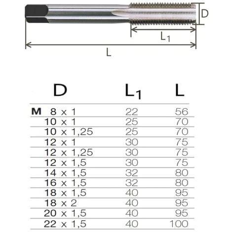 Serie 2 Maschi Maschio A Mano KRINO Passo Fino Filetto Metrico Filettatura M8 X 1 2 Serie 2 Maschi Maschio A Mano KRINO Passo Fino Filetto Metrico Filettatura M8 X 1 - immagine 2